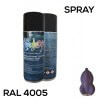 KandyDip® RAL 4005 Blaulila Spray 400 ml